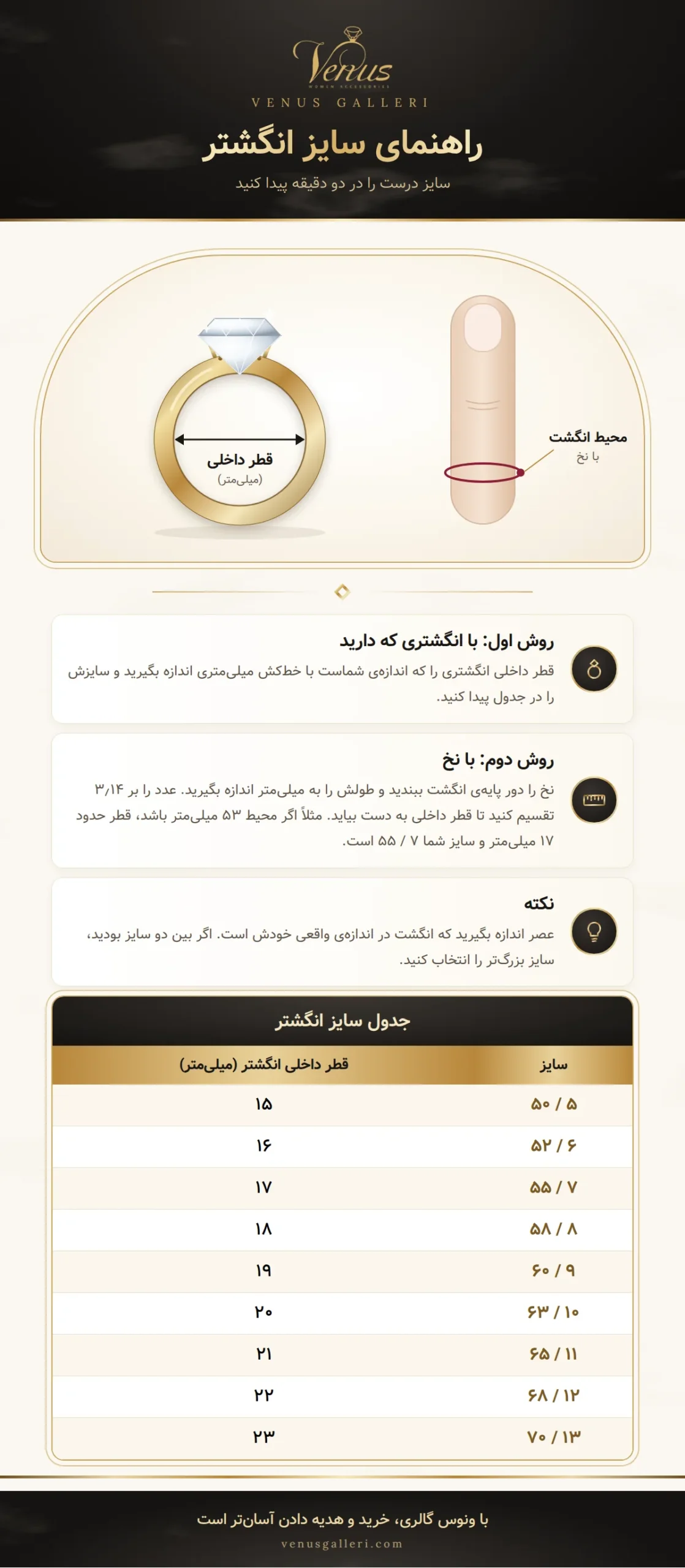 راهنمای انتخاب سایز انگشتر نقره ونوس گالری