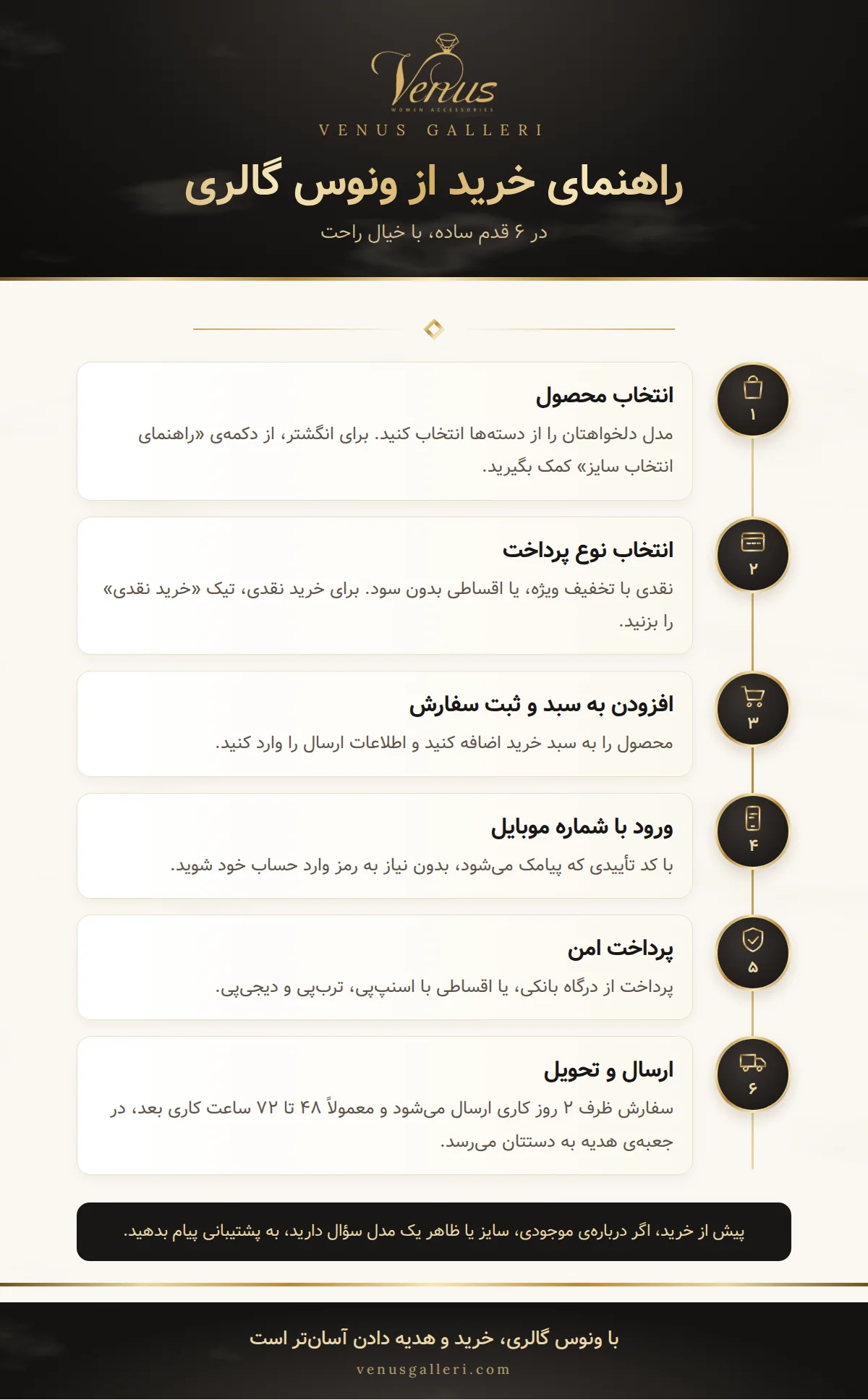 مراحل خرید آنلاین از ونوس گالری