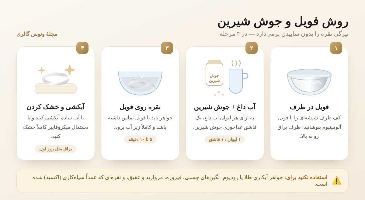 مراحل تمیز کردن نقره با فویل آلومینیوم و جوش شیرین